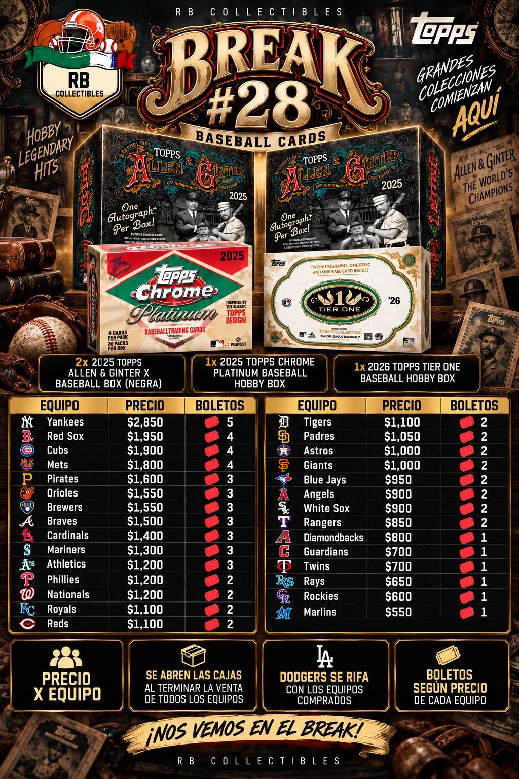 Break #28 MLB – Allen & Ginter X + Chrome Platinum + Tier One - Image 2